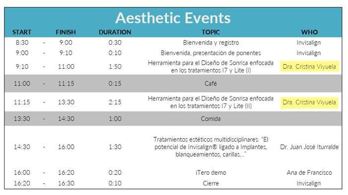 INVISALIGN AESTHETIC EVENT - MADRID - Cursos Ortodoncia Invisible Cristina Viyuela